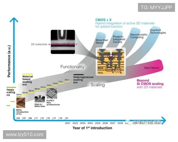 足球战术革新与全球联赛发展趋势分析:未来五年的变化与挑战 足球战术革新与全球联赛发展趋势分析:未来五年的变化与挑战