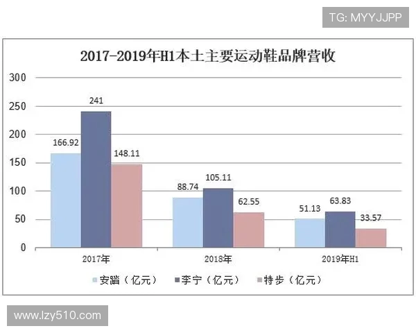 网球运动发展历程与未来趋势探讨：从经典单打到多样化竞技形式