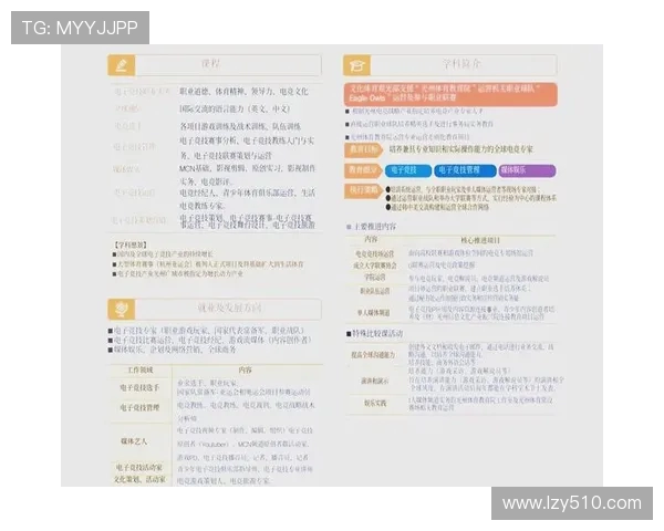 电竞产业崛起背后的力量与未来发展趋势解析
