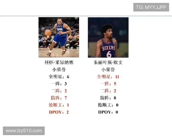 朱利叶斯·欧文的文学成就与历史影响探析 朱利叶斯·欧文的文学成就与历史影响探析