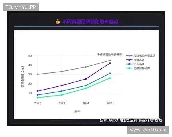 电竞职业联赛发展现状与未来趋势分析及其对行业生态的深远影响