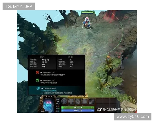 DOTA2战术解析：深入探讨V5战队的区域防守策略与执行技巧