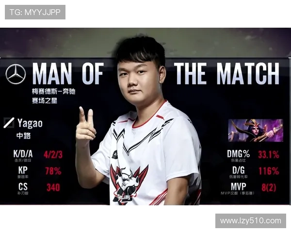 最新CSGO心理素质排行榜揭晓EDG战队表现卓越名列前茅