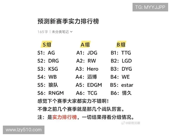 英雄联盟赛季节奏排名揭晓IG战队创新高表现引发热议