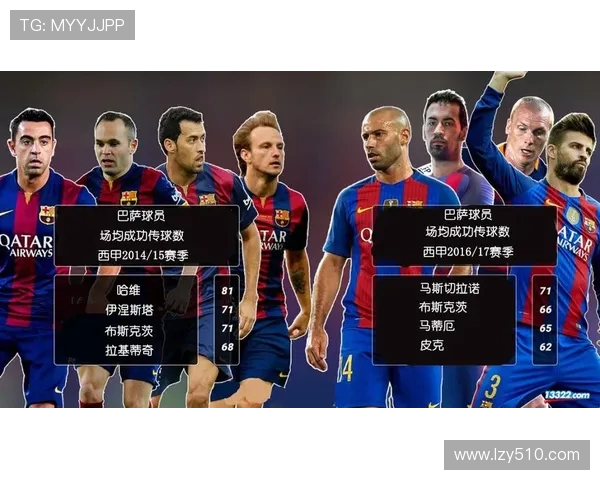 中国与泰国足球比赛控球率分析及其对比赛结果的影响探讨